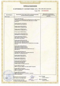 Сертификат-ТР-ТС-на-рессорную-пр-14  